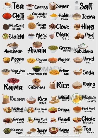 Buymate Kitchen Stickers (60 Stickers)